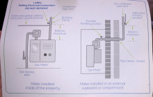 Card Left On Gas Meter Warning About No earth Present